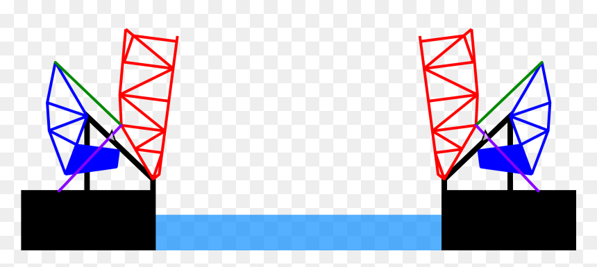 Ford Bridge Schematic Clipart , Png Download - Triangle, Transparent Png - bridges png
