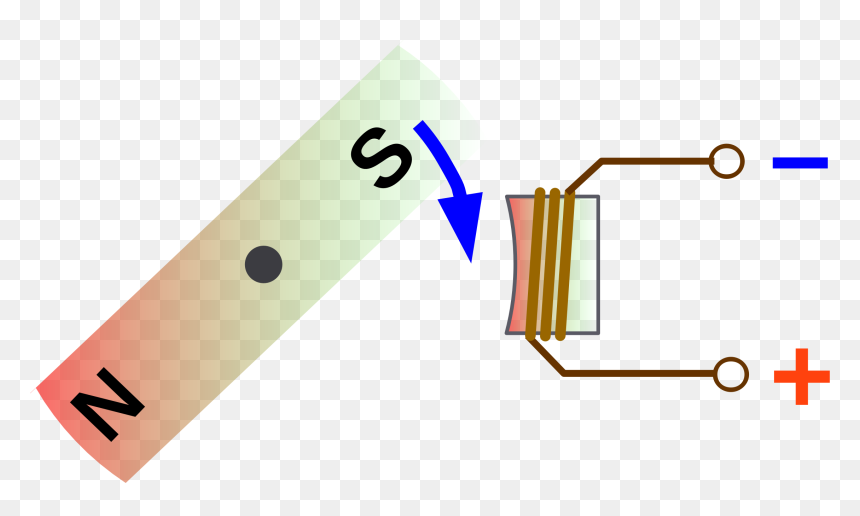 Angle,area,text - Magnet Spule Png, Transparent Png - magnet icon png