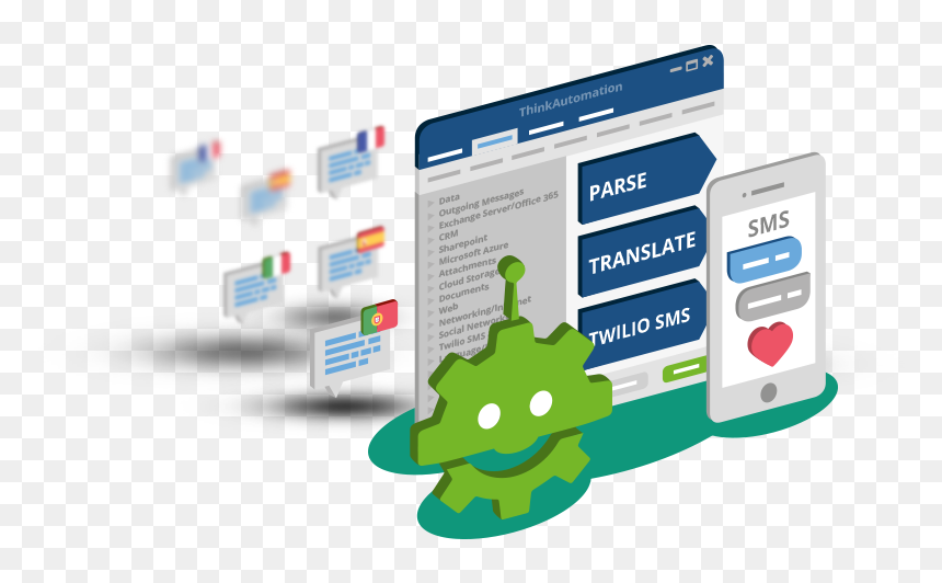 Web Page, HD Png Download - sms png