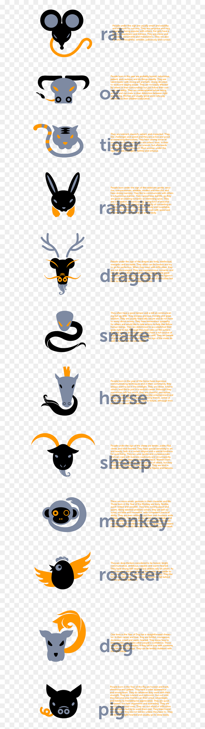 12 Chinese Zodiac On Behance - Zodiac, HD Png Download - behance png