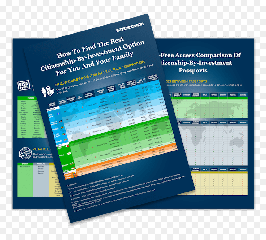Italian Passport Intelligence Report - Comparison Citizenship, HD Png Download - nigel farage png