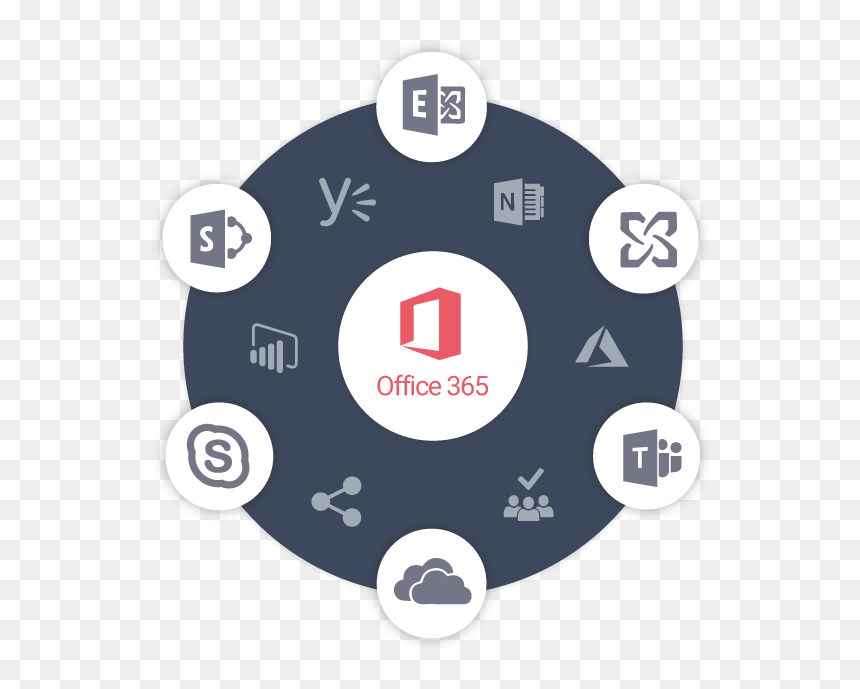 Microsoft Exchange, HD Png Download - crossed out circle png