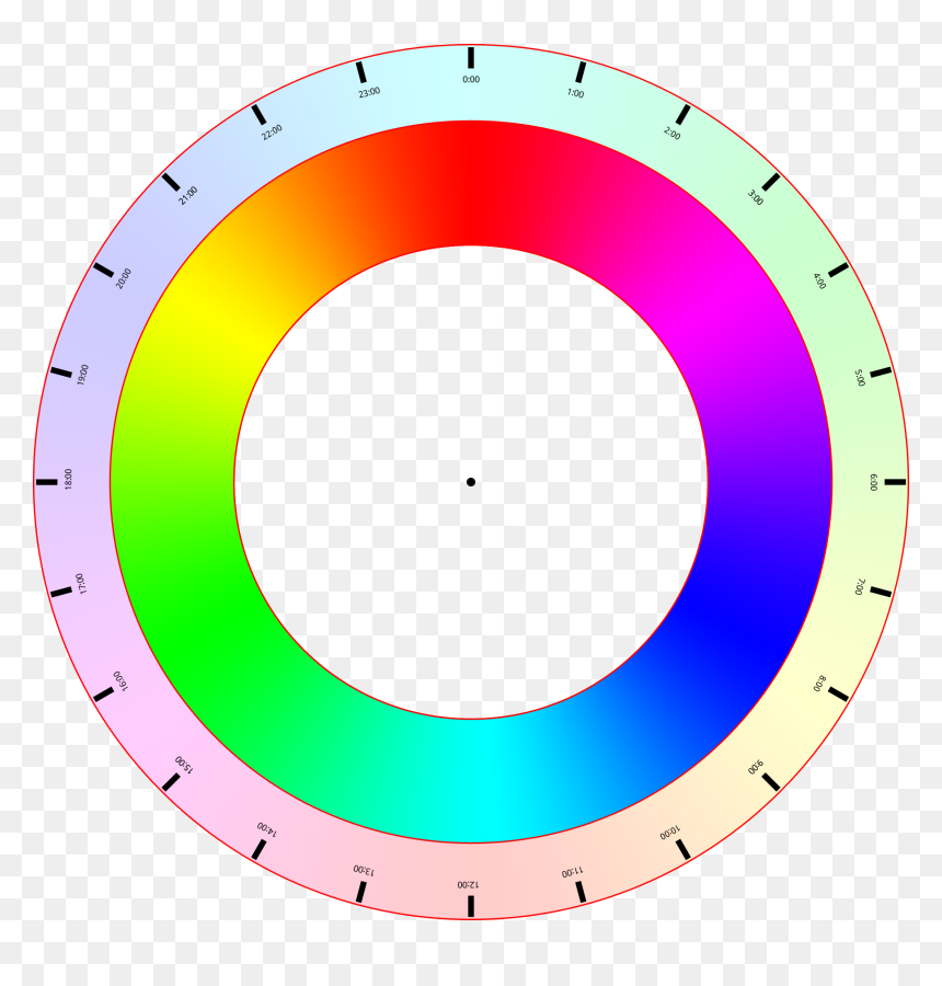 Circle, HD Png Download - dial png