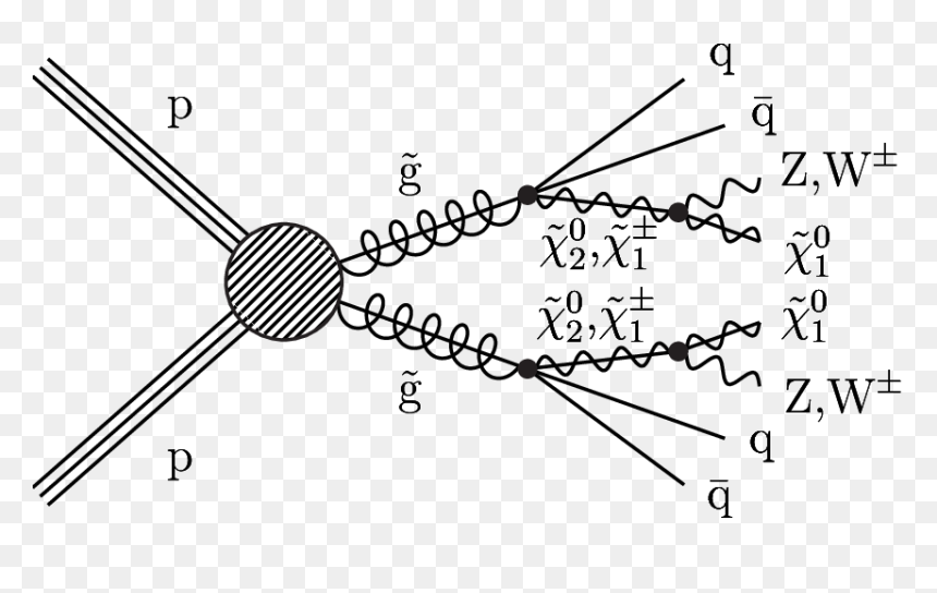 Lattice Qcd Markov Chains, HD Png Download - austin butler png