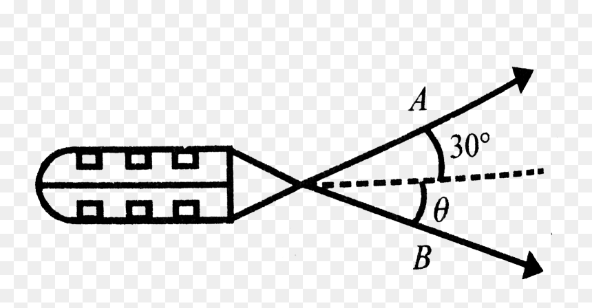 Boat Is Pulled Into A Dock Es, HD Png Download - rope line png