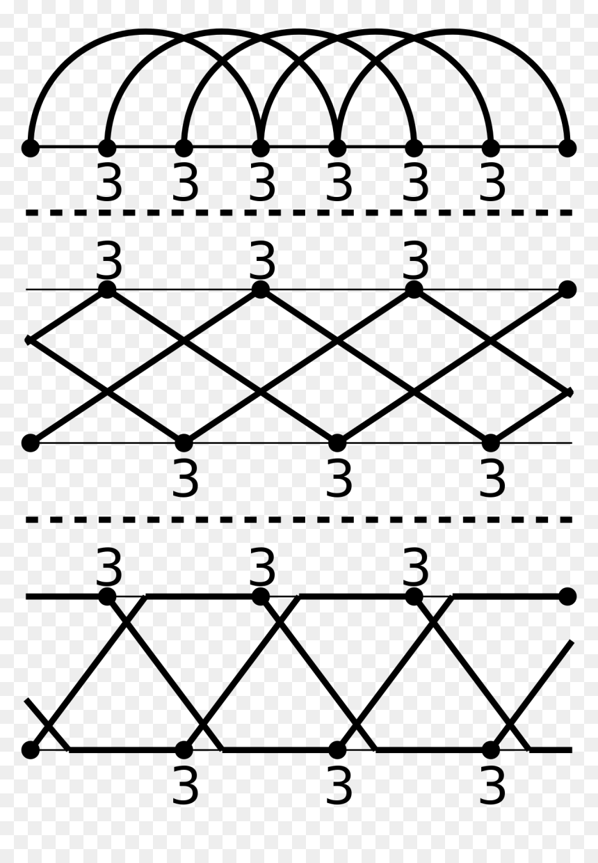 Juggling Notation, HD Png Download - hacky sack png