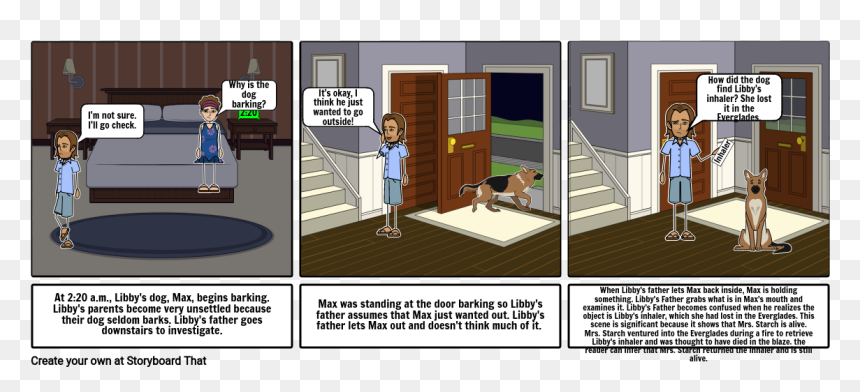 Cartoon, HD Png Download - dog barking png