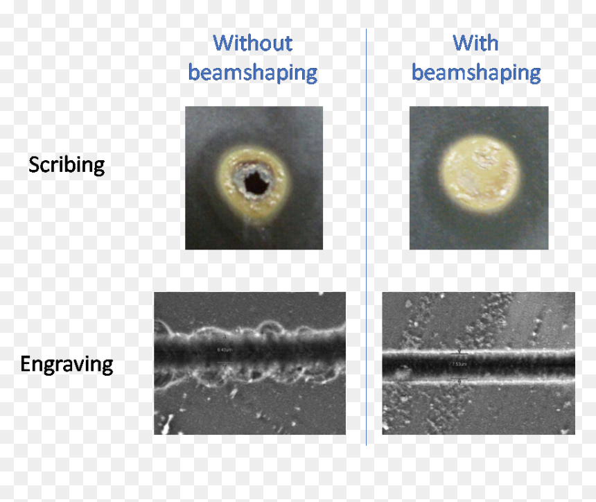 Macro Photography, HD Png Download - laser beam png