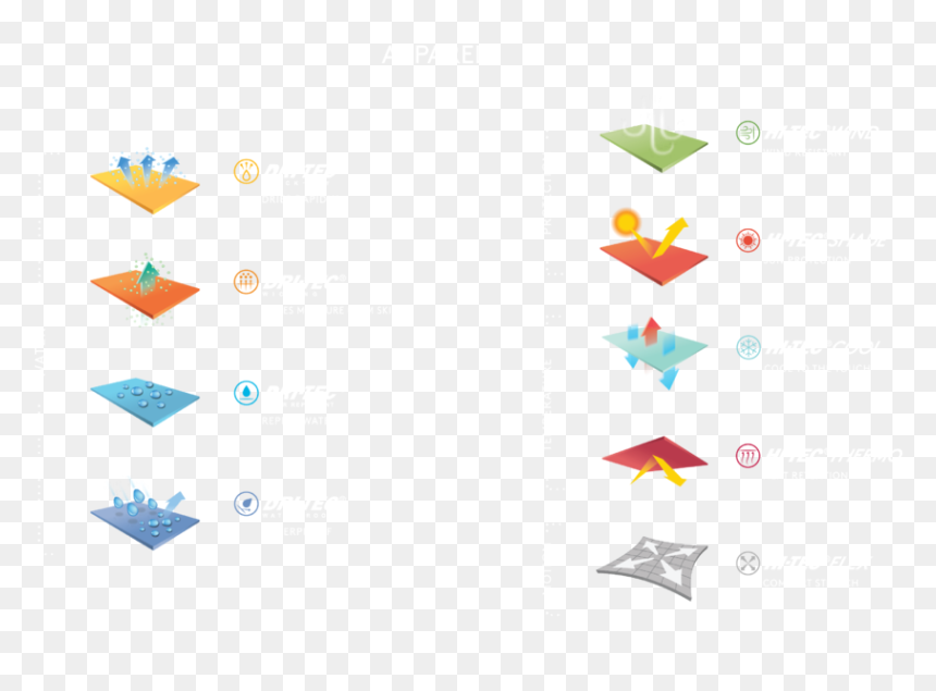 Art Paper, HD Png Download - technology png