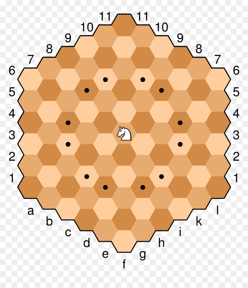 Melamine Dinner Plates, HD Png Download - chess knight png