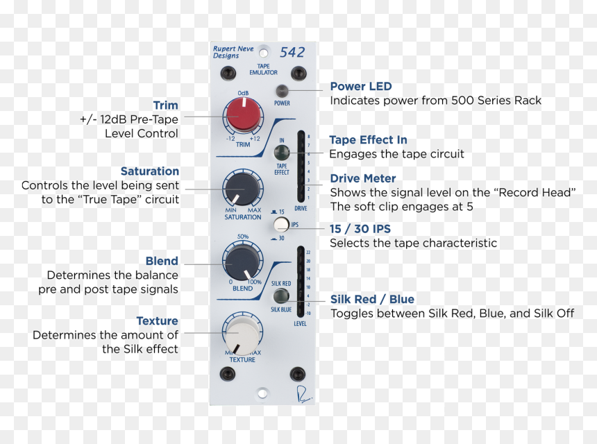 542 Description New - Rupert Neve 542, HD Png Download - tape texture png