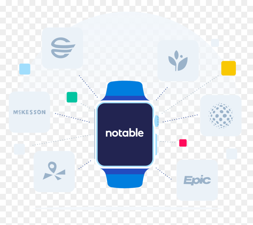 Notable Health Launches Voice-powered Assistant For - Notable Health, HD Png Download - physician png