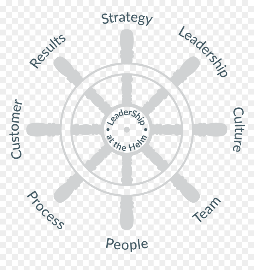Leadership At The Helm - Quilting Embroidery, HD Png Download - leadership icon png