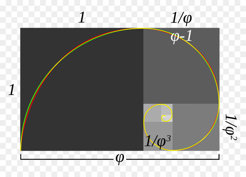 Golden Spiral Png, Transparent Png - golden spiral png