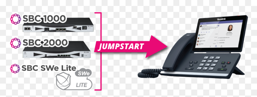 Yealink Ribbon Bundle Graphic - Yealink Ip Phone Sip-t56a, HD Png Download - coming soon ribbon png