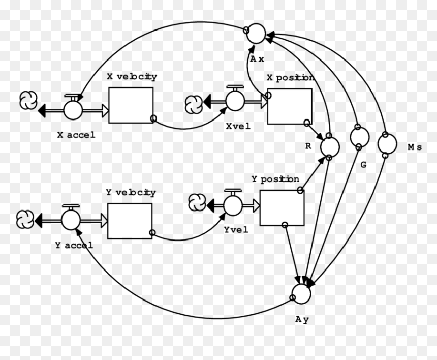 Diagram, HD Png Download - sun png black and white