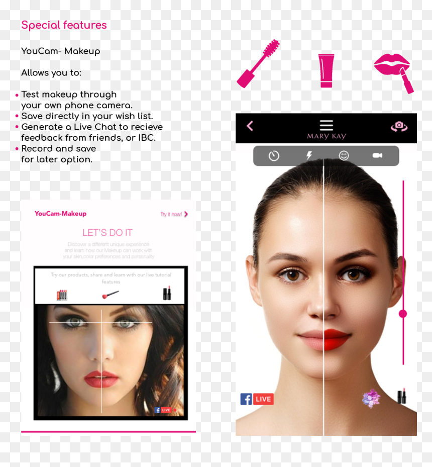 Graphics Software, HD Png Download - mary kay products png