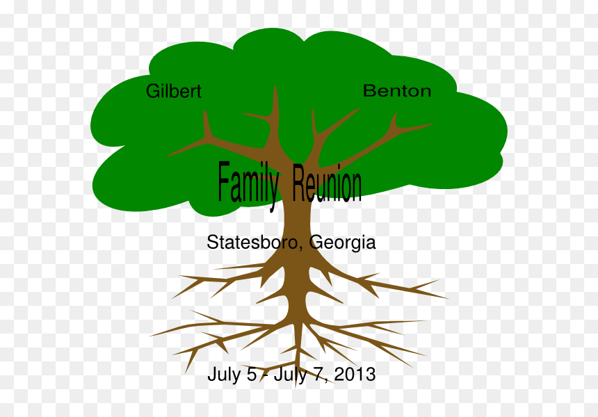 Part Of Tree In English, HD Png Download - family reunion png