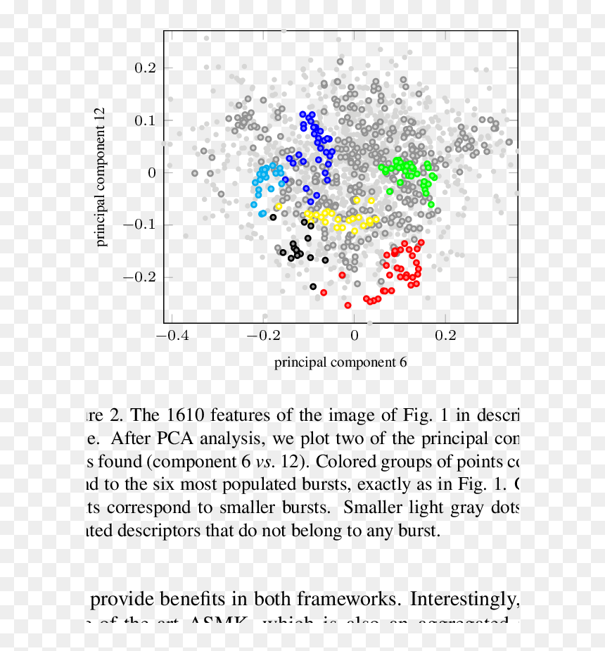 Document, HD Png Download - blue burst png