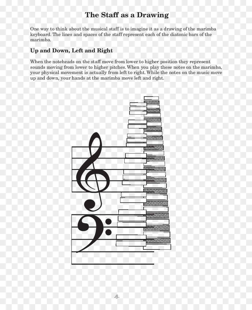 Reading Mallet Percussion Music Thumbnail Reading Mallet - Treble Clef, HD Png Download - marimba png