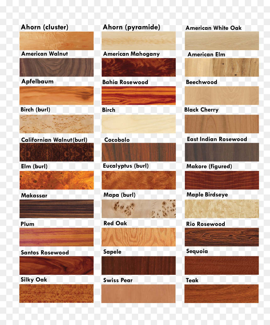 Wood Texturere2 , Png Download, Transparent Png - wood.png