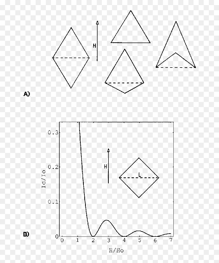 Diagram, HD Png Download - arrow shapes png