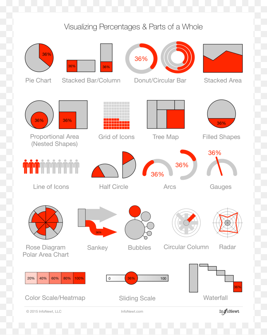 Cool Infographics, HD Png Download - square png