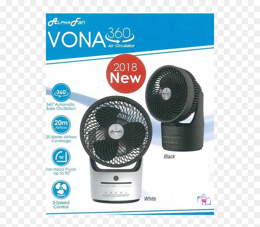 Ventilation Fan, HD Png Download - table fan png