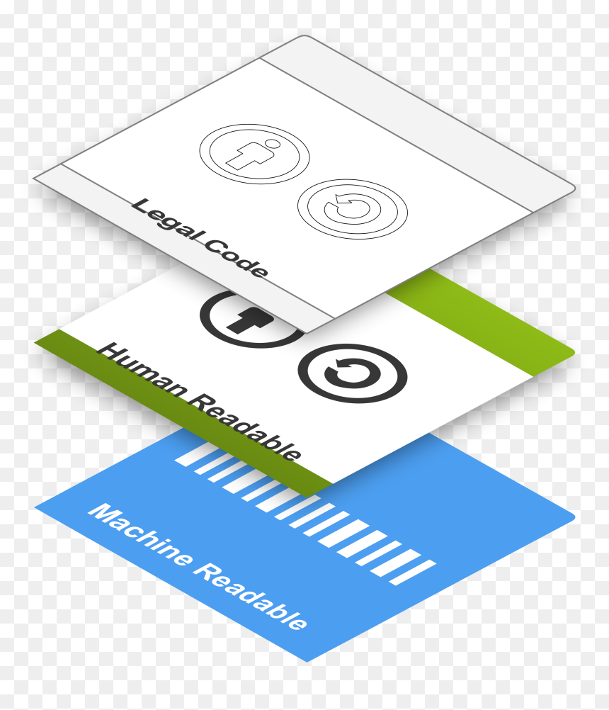 Creative Commons Licenses Layers, HD Png Download - bahubali png