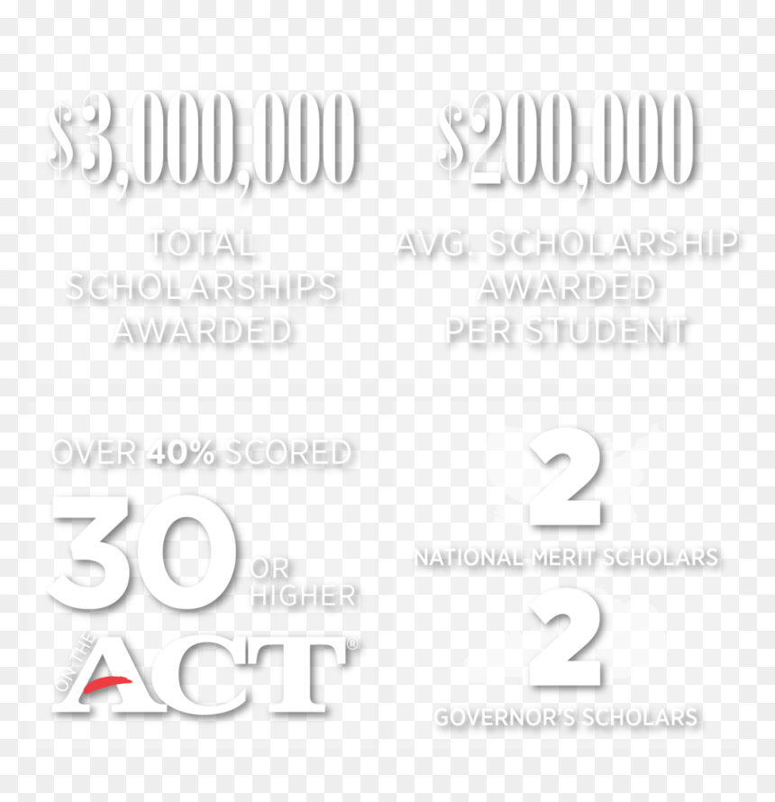 Poster, HD Png Download - class of 2018 png