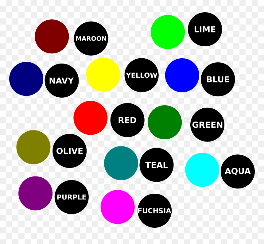 Dot Clip Art, HD Png Download - red dot png