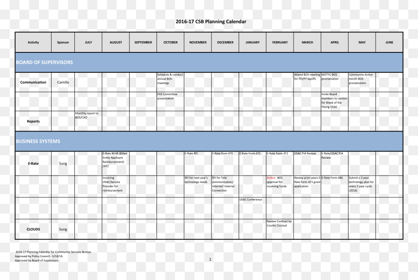 Business Planning Calendar Main Image - Business Planning Calendar, HD Png Download - 2016 calendar png file