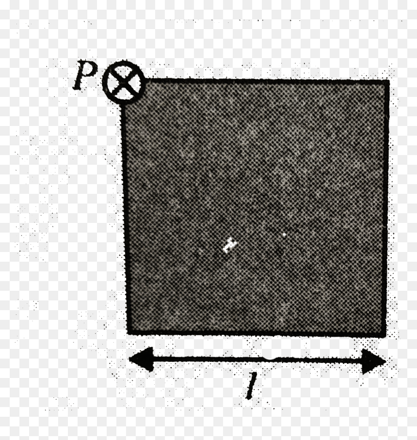 Find The Moment Of Inertia Of A Uniform Square Plate, HD Png Download - square plate png