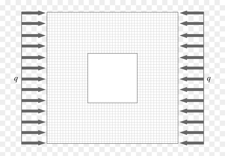 Paper, HD Png Download - square plate png