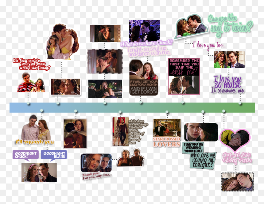 Collage, HD Png Download - phoebe tonkin png tumblr
