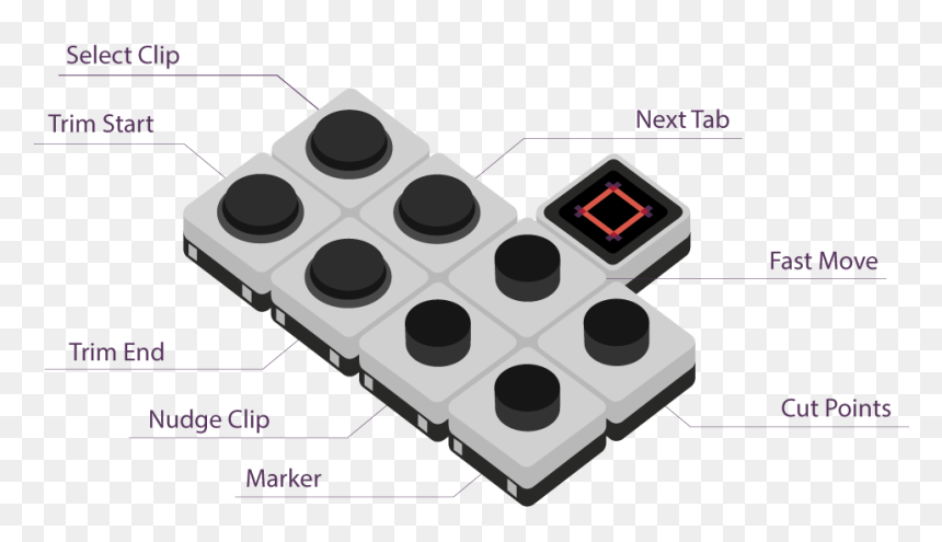 Controls For Final Cut Pro, HD Png Download - final cut pro png