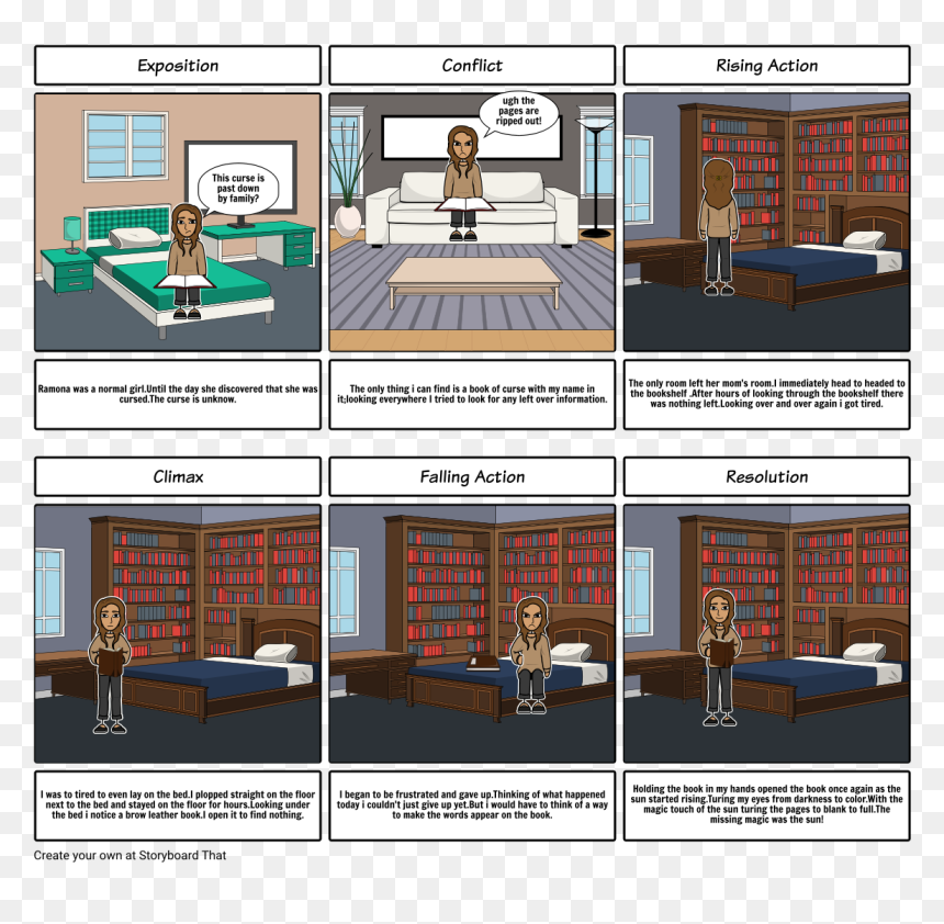 Most Dangerous Game Plot Storyboard, HD Png Download - curse png