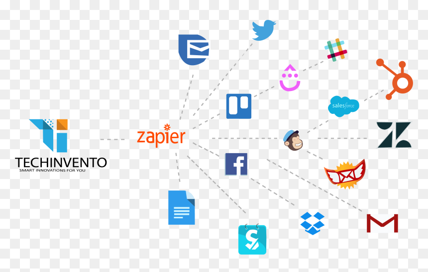 Diagram, HD Png Download - zapier logo png