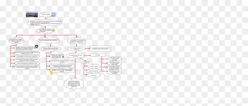 Diagram, HD Png Download - icono correo png