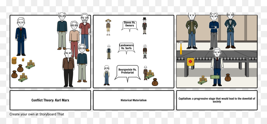Cartoon Karl Marx Conflict Theory, HD Png Download - marx png