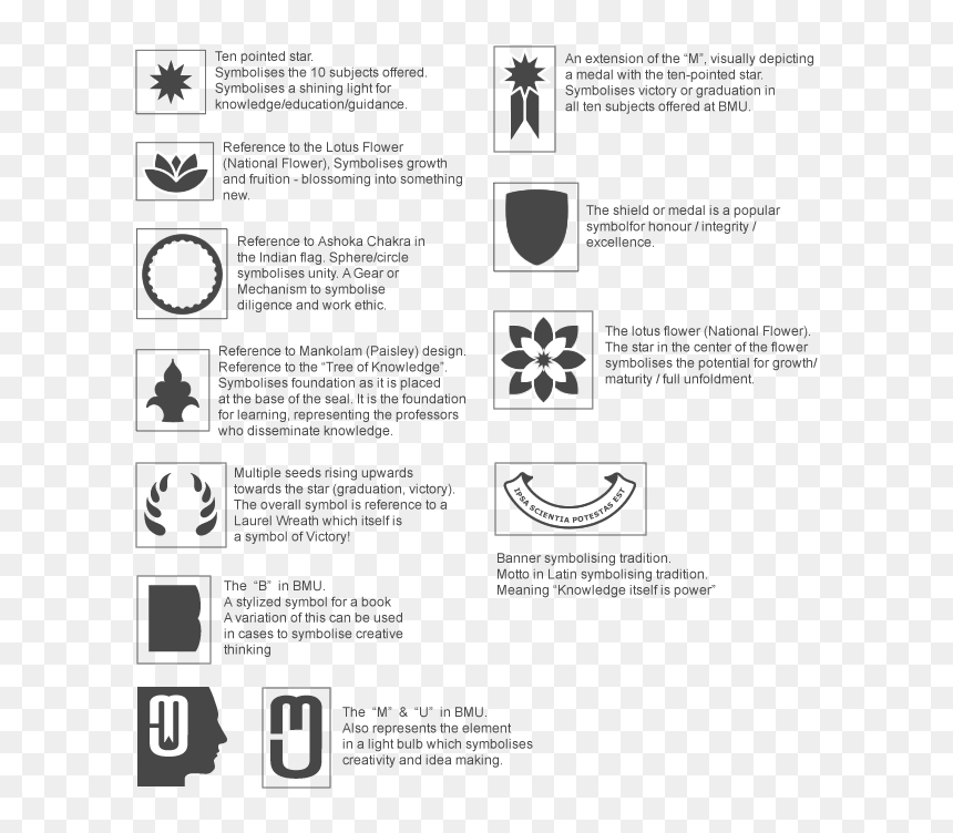 Calligraphy, HD Png Download - ashoka symbol png