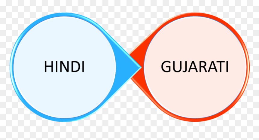 Hindi Guj - Gujarat Gas Company, HD Png Download - png hindi text