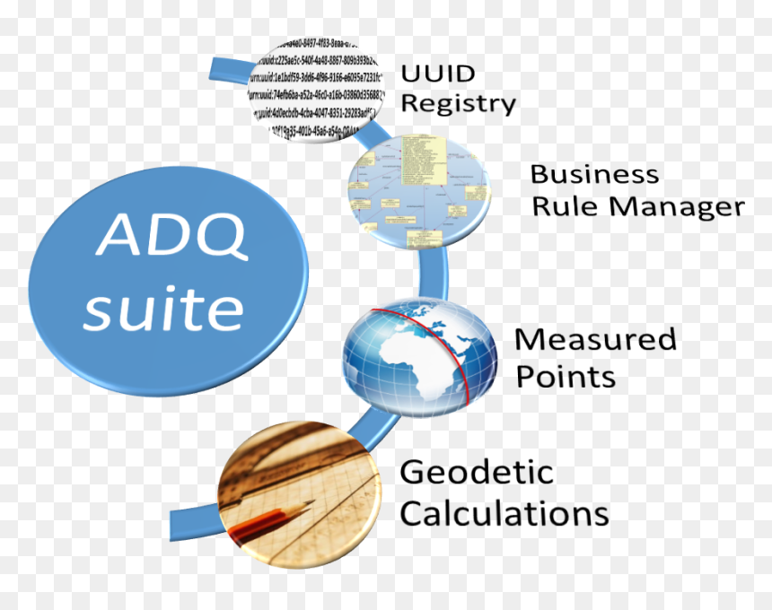 Diagram, HD Png Download - suite png