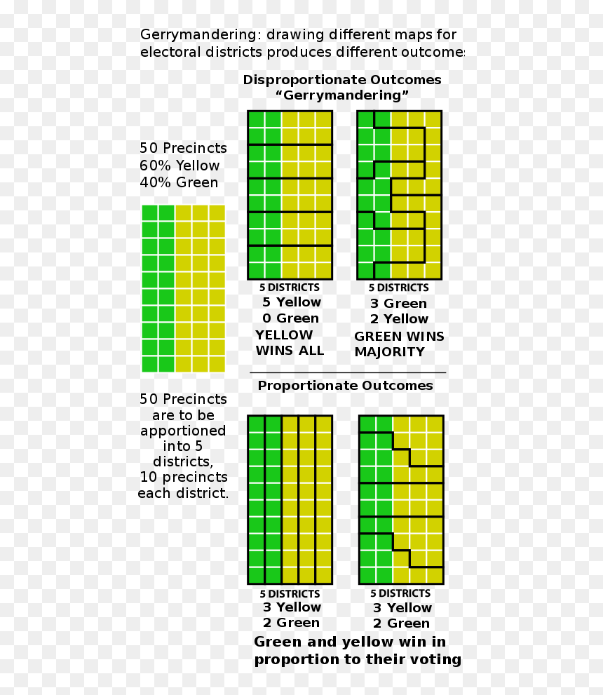 Gerrymandering, HD Png Download - annamalaiyar png