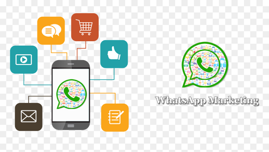 Whatsapp Png Sms - Ivr Whatsapp, Transparent Png - whatsap png