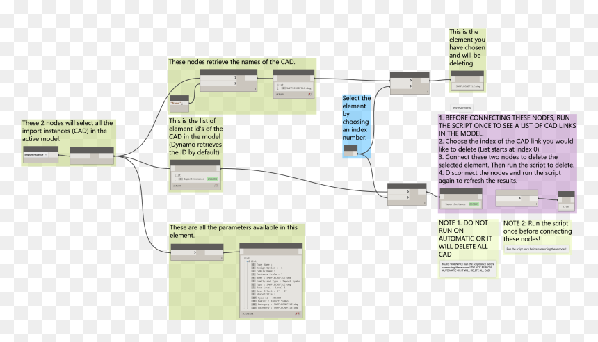 Diagram, HD Png Download - delete png image
