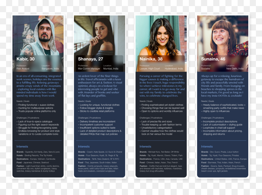 Flyer, HD Png Download - shivan png