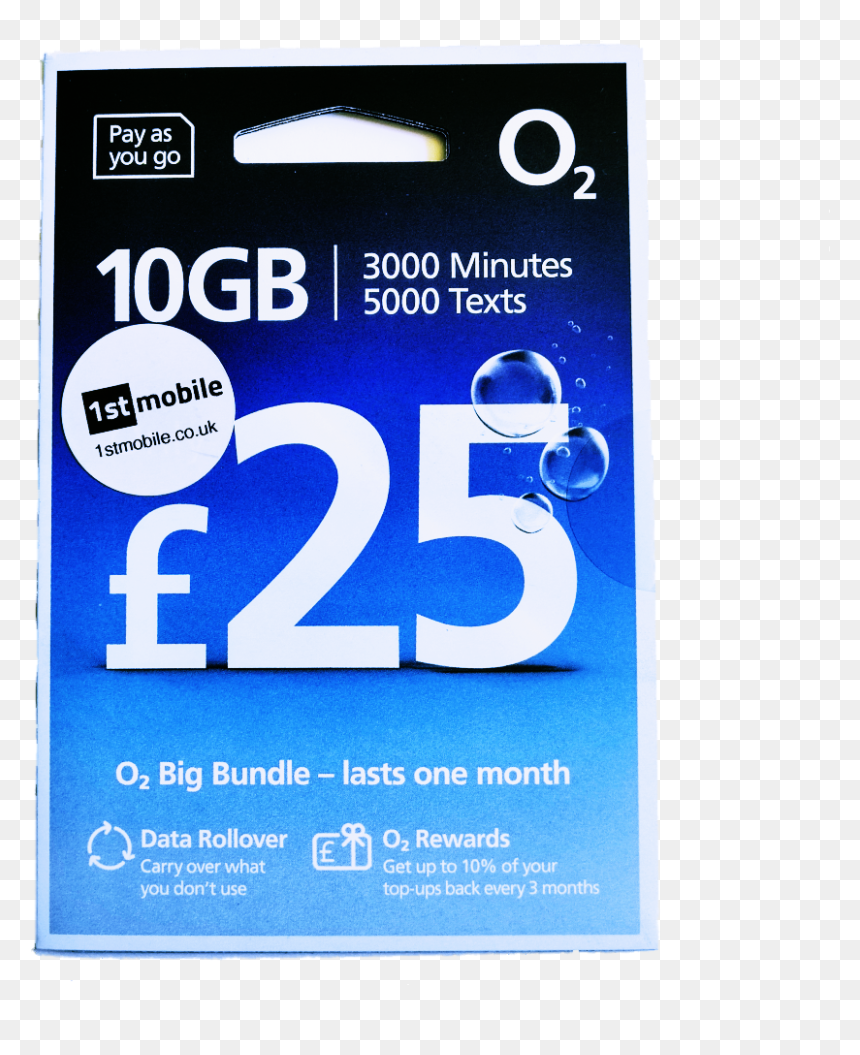 Multimedia Software, HD Png Download - sim cards png