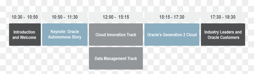 Agenda Modern Cloud Day India - Graphics, HD Png Download - indian welcome png