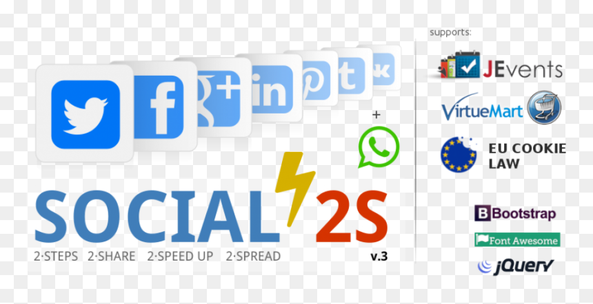 Social 2s - Jquery, HD Png Download - social buttons png